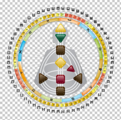 Rave Mandala Architecture Sacred Geometry PNG, Clipart ...