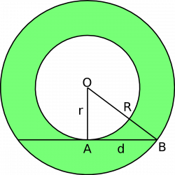 Annulus (mathematics) - Wikipedia