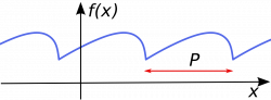 Periodic function - Wikipedia
