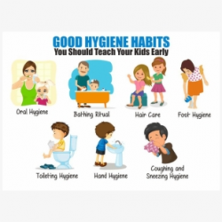 Germ Clipart Poor Hygiene - Keeping Our Body Clean #579960 ...