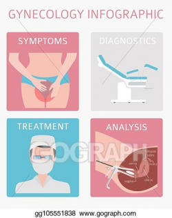 Vector Art - Vaginal yeast infection. candidiasis ...