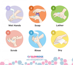 YULETIDE-y up with 5 Life-saving Hand Wash Techniques ...