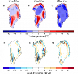 Early Holocene ice sheet sensitivity of annual mean (a, b, c) 2 m ...