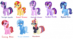 Twilight Sparkle Synonyms, Trixie, and Moondancer by TheCheeseburger ...