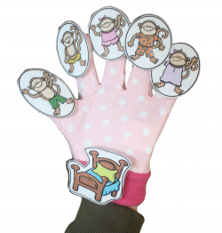 Free Storytelling Glove Resources- Differentiation Station Creations
