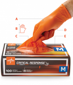 Critical Response Powder-Free Nitrile Exam Gloves | Medline ...