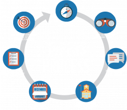 Principal Overview- T-PESS