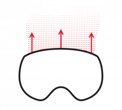 Gear Made Clear: Ski Goggles