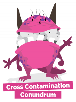 TALK CLEAN TO ME: Cross Contamination Conundrum
