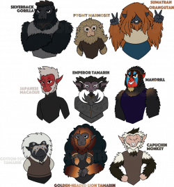 Devaronian Adopts! (Female Set) by TheFoodWithTheDood on DeviantArt