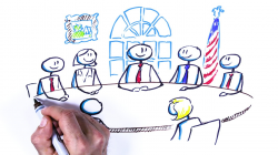 The presidential Cabinet explained [video] | ShareAmerica