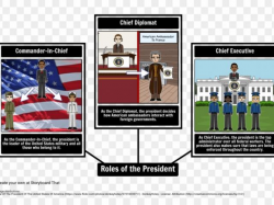 Free White House Clipart, Download Free Clip Art on Owips.com