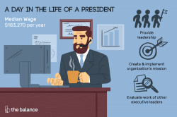 President Job Description: Salary, Skills, & More