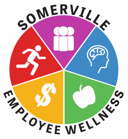 Employee Wellness | City of Somerville