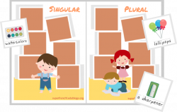 Singular and Plural Nouns Sorting Cards | Plural nouns, Language ...