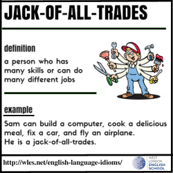 English language idioms | English Idioms | Learn english ...