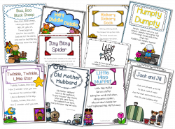 Teaching Kindergartners with Poetry | Literacy, Activities and Learning