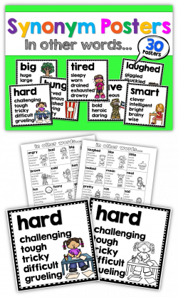 Synonym Posters -USA and UK/Australian spelling | Kids writing ...