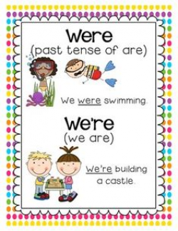 1241 Best Language Skills images in 2019 | English, English ...