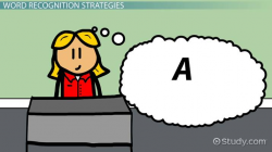 Teaching Strategies for Word Recognition & Spelling - Video ...