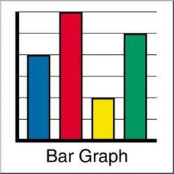 Clip Art: Graphing: Bar Graph Color I Abcteach | Abcteach ...