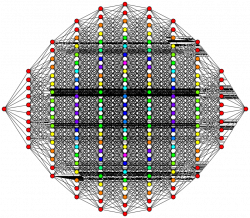 Public Domain Clip Art Image | 10-hypercube (10-cube) graph. This ...