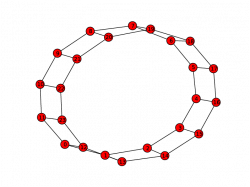 Matplotlib plot of a 24 node circular ladder graph | Download ...