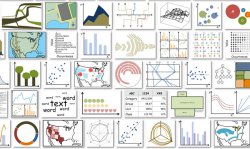 What makes a data visualization memorable? | Harvard John A ...