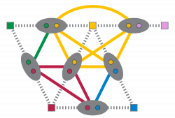 File:Line graph clique partition.svg - Wikimedia Commons