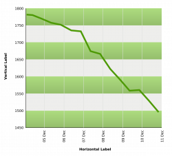 Clipart - line graph template