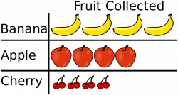 File:Pictograph not aligned and different size.svg - Wikipedia