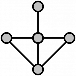 File:LineGraphExampleA.svg - Wikipedia