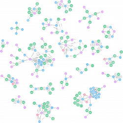 An In-Depth Graph Analysis of the Paradise Papers - Neo4j Graph ...
