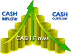 Business Basics 201: Cash Flow Management & Stay Alive, March 1, 2018