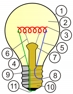 File:Incandescent light bulb.svg - Wikimedia Commons
