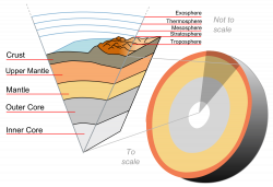 To the core: How can we travel to the center of the Earth? - ExtremeTech