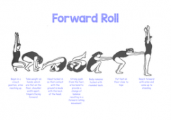 Gymnastic Resource Cards - Forward/Backward Rolls ...
