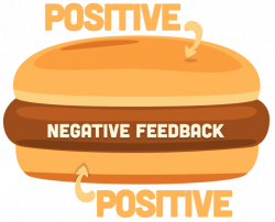 Give Effective Feedback With A Sandwich! - TheSocialJeep.com