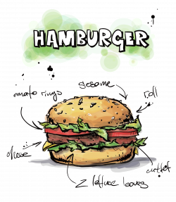 Hamburger Hot dog Cheeseburger Fast food Chicken sandwich - Burger ...