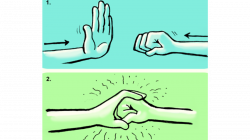 How to (Almost Always) Pick the Right Handshake