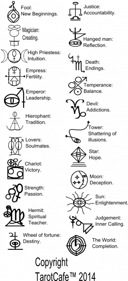 Major Arcana Tarot Card Meanings | Pinterest | Major arcana, Runes ...