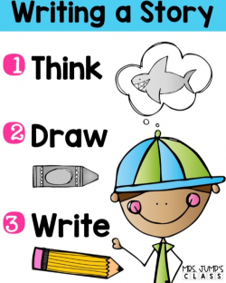 How to Get Started With Writer's Workshop Kindergarten First ...