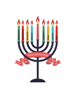 Download candle holder clipart Hanukkah Menorah Jewish ...