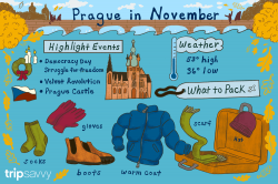 November in Prague: Weather and Event Guide