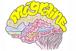 Migraine Facts (engraved in brain) | Migraines | Botox ...
