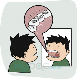 Dental Amalgam: Are These Mercury Fillings Dangerous | MyDoc Asia