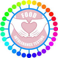 Food Intolerance Testing — Ali Cooper Fitness