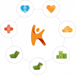 The software platform built for your independent practice | Kareo