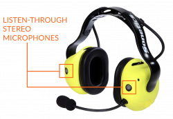 Hands-free Wireless Communication and Hearing Protection | Sonetics