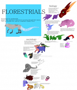 Florestrial 2018 Update by JazzyViper on DeviantArt